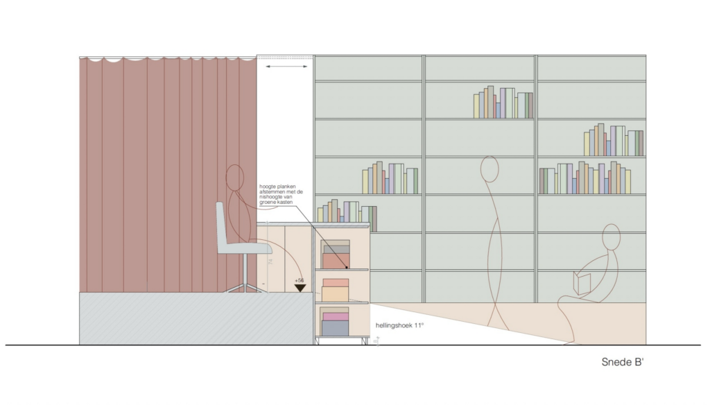 Herbestemming Huis Van Oombergen | Bibliotheek met geïntegreerd kast- en bureaumeubel dat het hoogteverschil opvangt